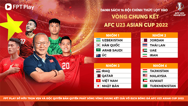 Danh sách 16 tuyển góp mặt VCK U23 châu Á 2022